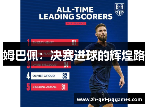 姆巴佩：决赛进球的辉煌路