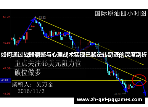 如何通过战略调整与心理战术实现巴黎逆转奇迹的深度剖析