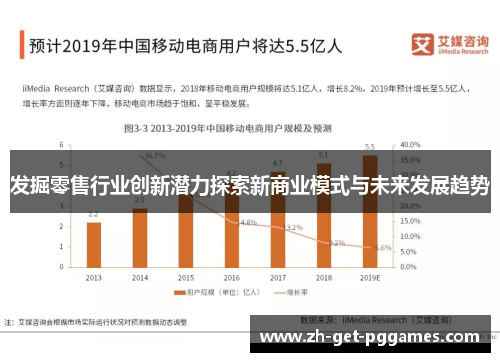 发掘零售行业创新潜力探索新商业模式与未来发展趋势