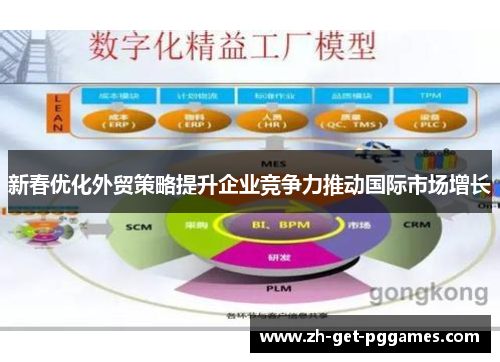 新春优化外贸策略提升企业竞争力推动国际市场增长