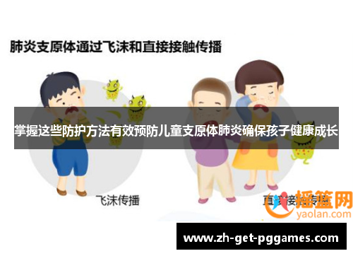 掌握这些防护方法有效预防儿童支原体肺炎确保孩子健康成长