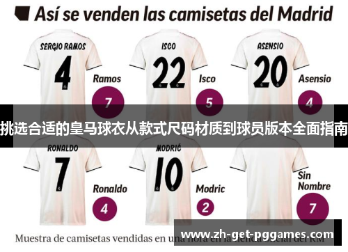 挑选合适的皇马球衣从款式尺码材质到球员版本全面指南
