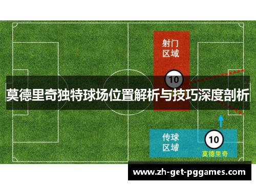 莫德里奇独特球场位置解析与技巧深度剖析