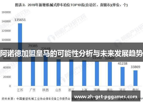 阿诺德加盟皇马的可能性分析与未来发展趋势
