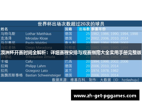 澳洲杯开赛时间全解析：详细赛程安排与观赛指南大全实用手册完整版