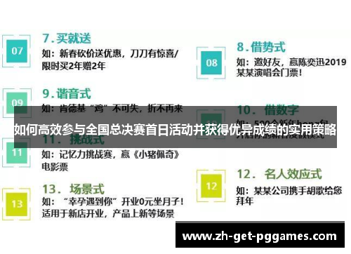 如何高效参与全国总决赛首日活动并获得优异成绩的实用策略