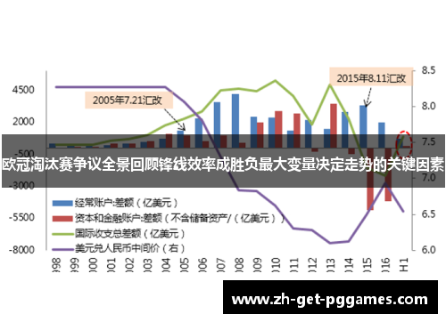 欧冠淘汰赛争议全景回顾锋线效率成胜负最大变量决定走势的关键因素 欧冠淘汰赛争议全景回顾锋线效率成胜负最大变量决定走势的关键因素