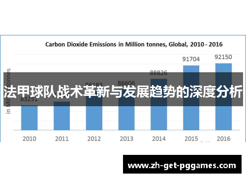 法甲球队战术革新与发展趋势的深度分析