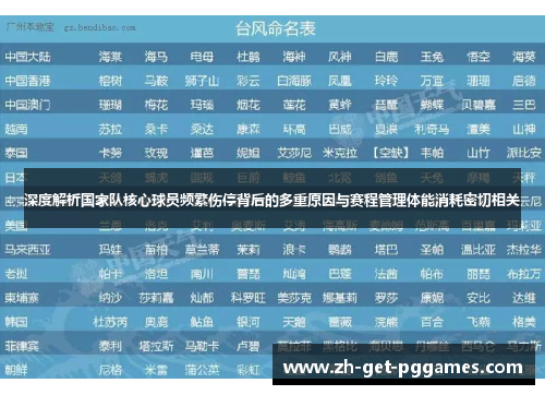 深度解析国家队核心球员频繁伤停背后的多重原因与赛程管理体能消耗密切相关