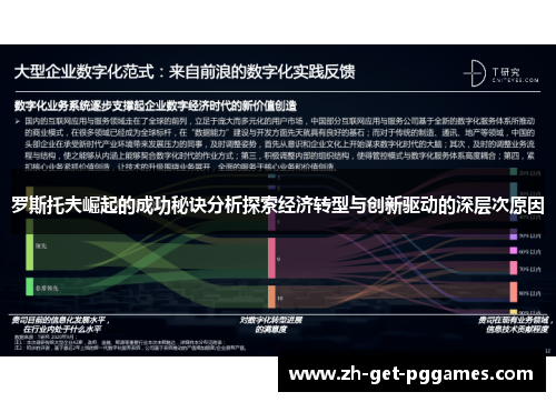 罗斯托夫崛起的成功秘诀分析探索经济转型与创新驱动的深层次原因 罗斯托夫崛起的成功秘诀分析探索经济转型与创新驱动的深层次原因