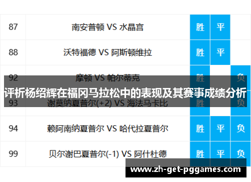 评析杨绍辉在福冈马拉松中的表现及其赛事成绩分析